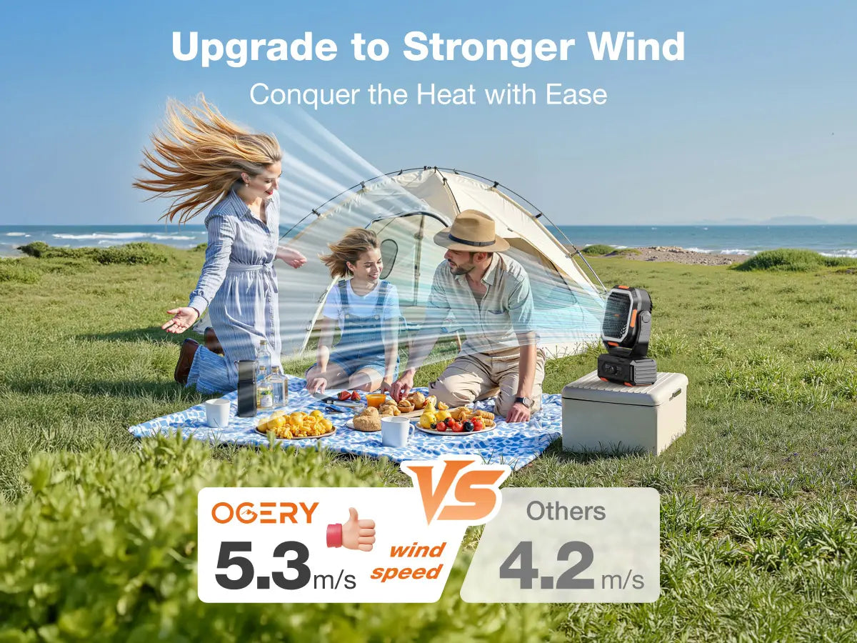 2026 Upgraded Camping Fan 30000mAh, Rechargeable Portable Fan with LED Lights & 270° Rotation, Remote Control Desk Fan for Tent Travel Home & Outdoor Use