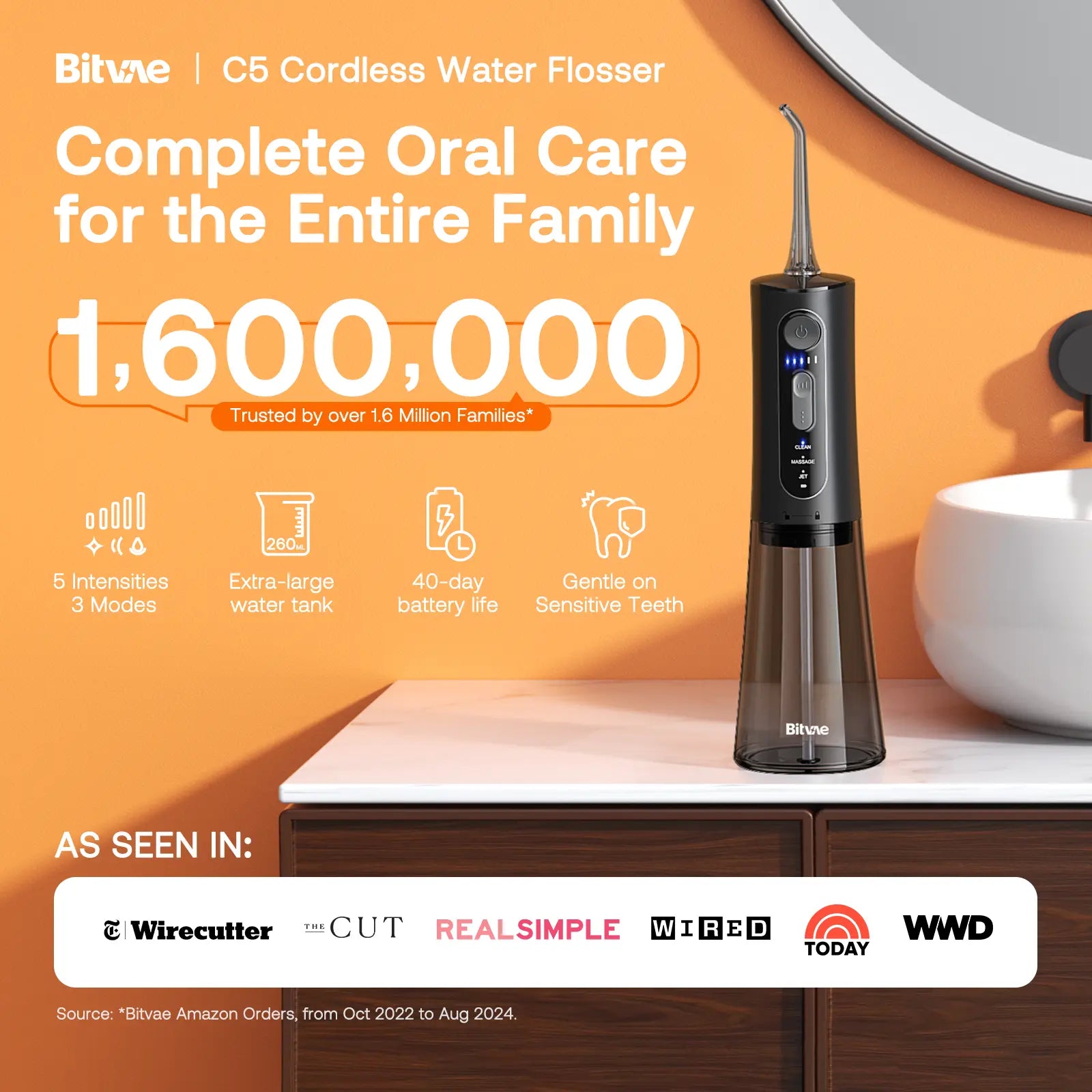 Water Flosser for Teeth - Cordless Portable Oral Irrigator, Powerful and Rechargeable, IPX7 Waterproof for whitening tablets ,Water Flosser for teeth cleane- Dental Kit