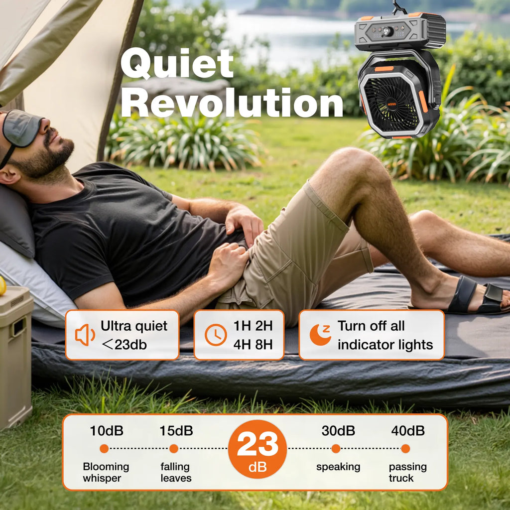 2026 Upgraded Camping Fan 30000mAh, Rechargeable Portable Fan with LED Lights & 270° Rotation, Remote Control Desk Fan for Tent Travel Home & Outdoor Use