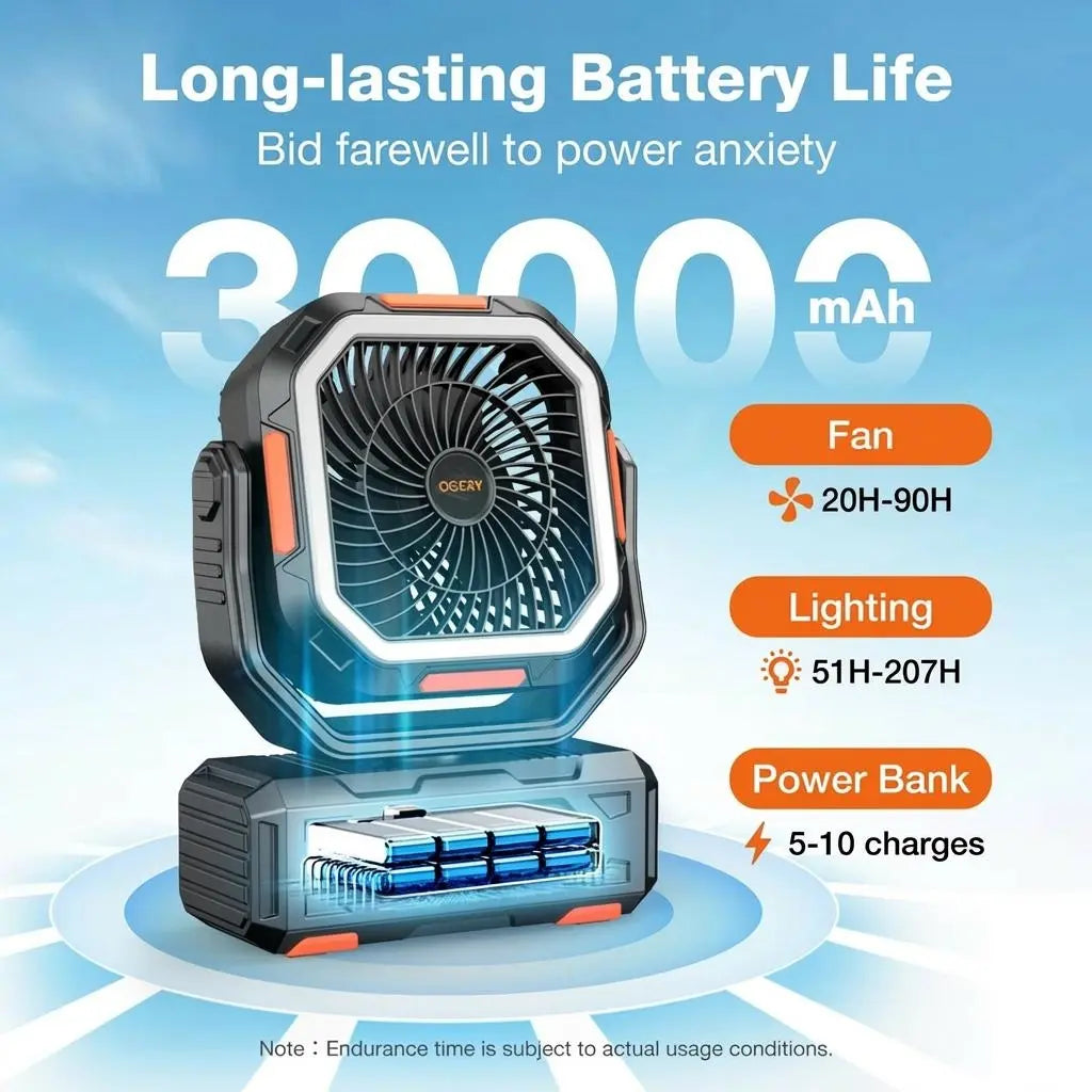 2026 Upgraded Camping Fan 30000mAh, Rechargeable Portable Fan with LED Lights & 270° Rotation, Remote Control Desk Fan for Tent Travel Home & Outdoor Use