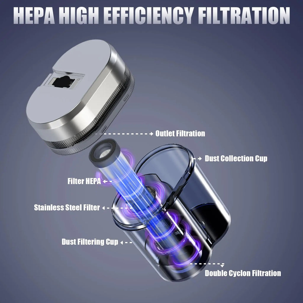 Powerful Mattress Vacuum Cleaner, 16kPa UV-C Sterilization, HEPA Filter, Hot Air & Anion for Bed, Sofa & Pet Hair